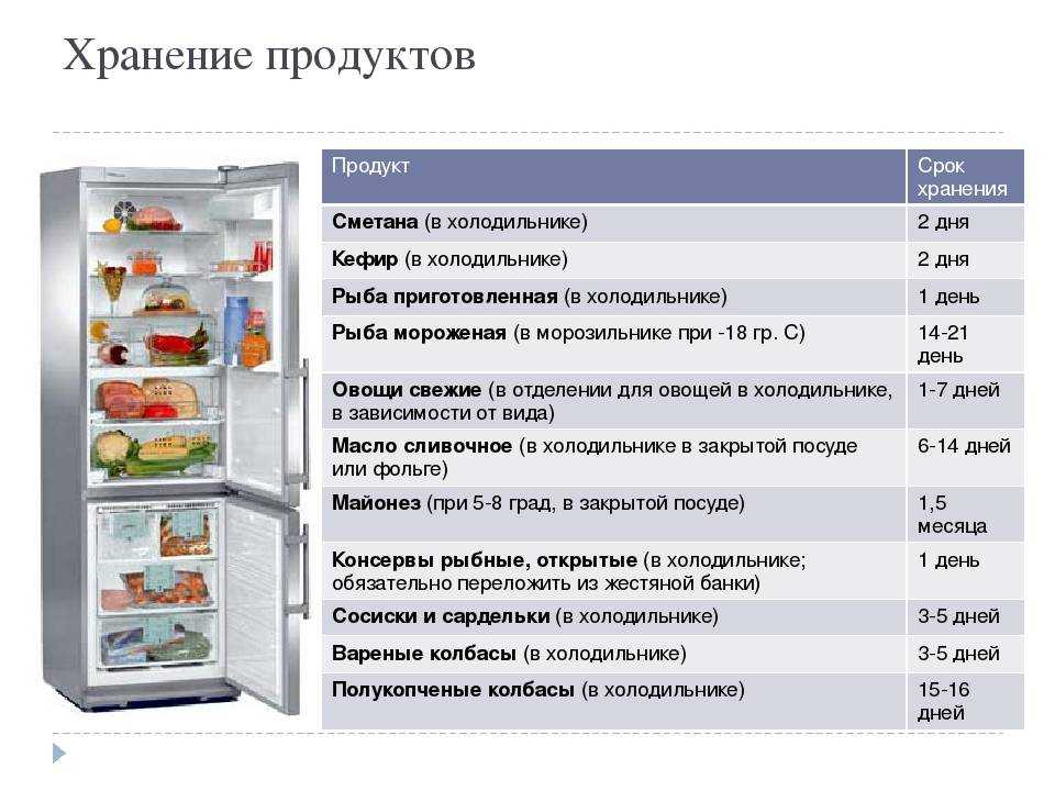Сумка-холодильник своими руками: инструкция