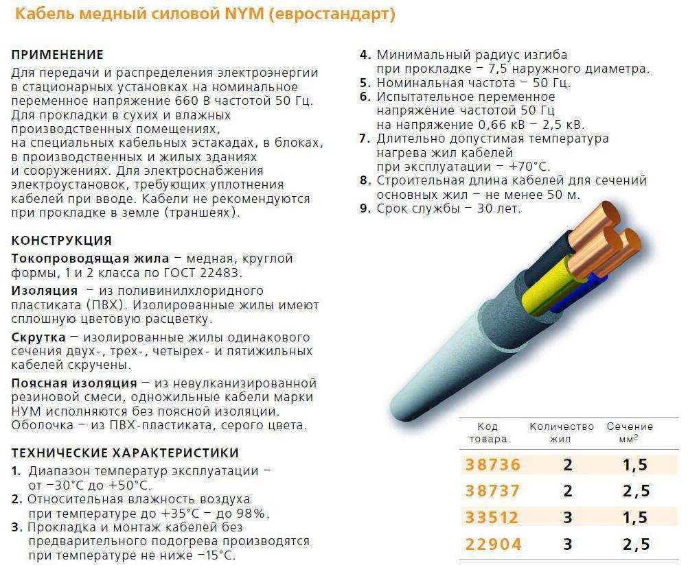 Силовой провод пугв. технические характеристики, расшифровка и состав