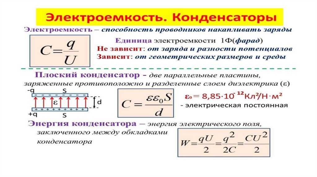 Презентация электроемкость единицы электроемкости конденсаторы энергия заряженного конденсатора