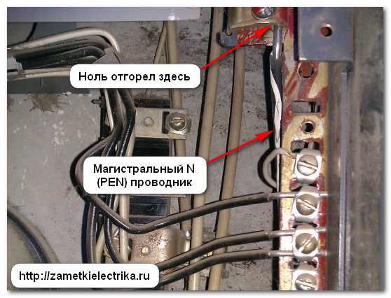 Откуда в розетке 380в при обрыве нуля