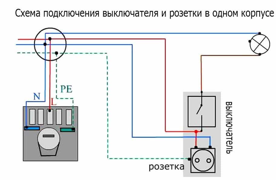 💡 подключение блока «выключатель-розетка»: пошаговая инструкция