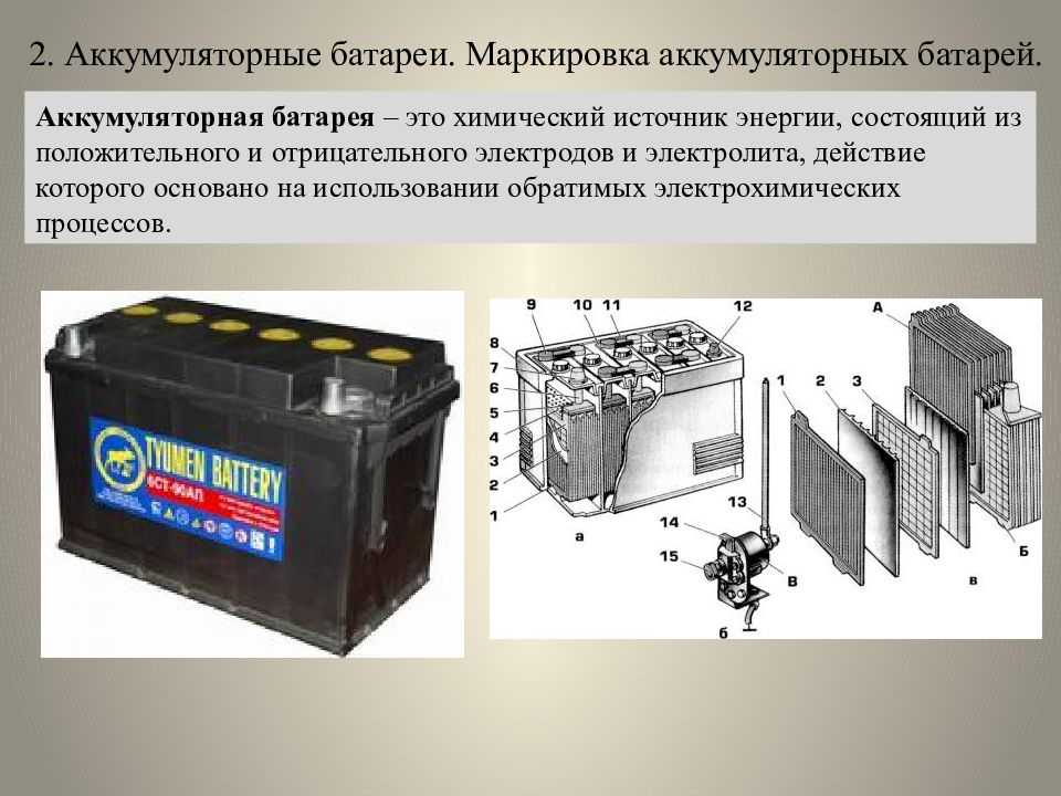 Функции автомобильного аккумулятора