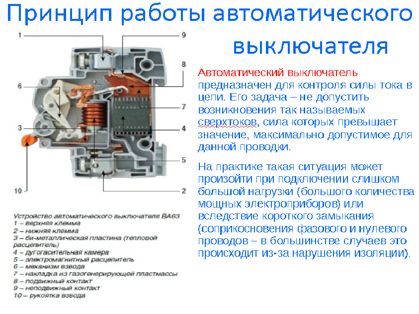 Особенности конструкции и применения выключателя нагрузки