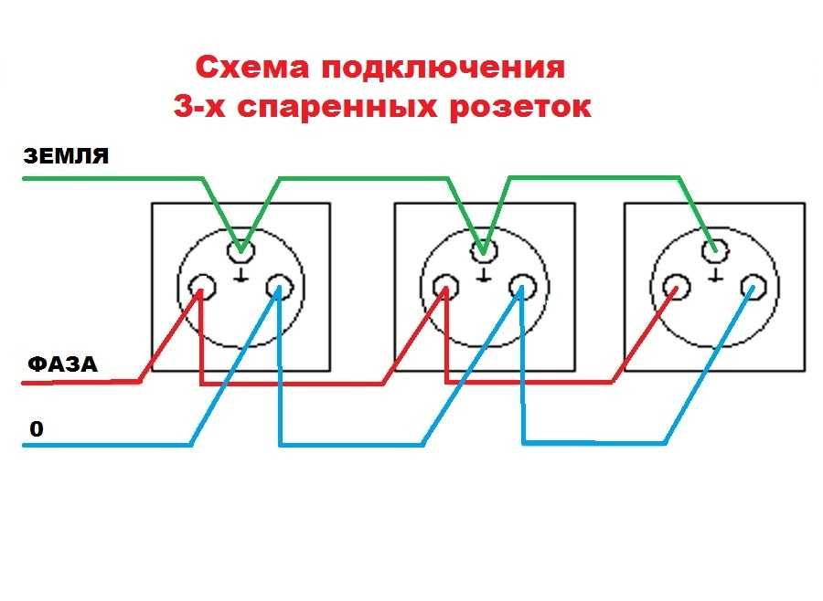 Ошибки и заблуждения при установке розеток в подрозетнике Как правильно подключать шлейфом двойную розетку и можно ли Подключение фазы слева или справа