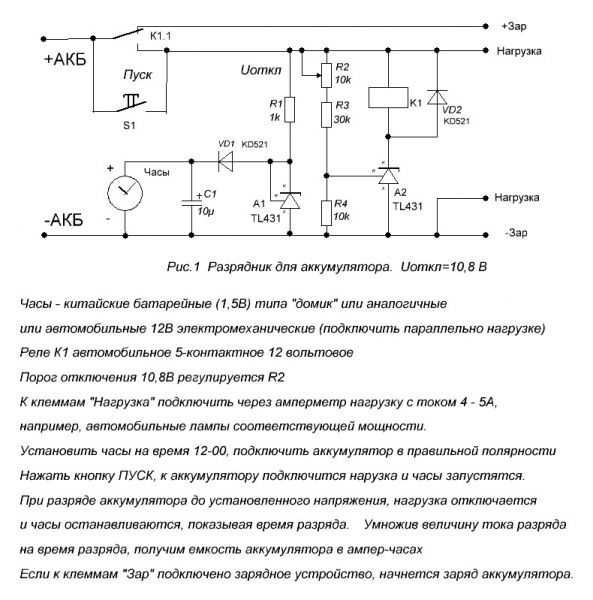 Восстановить батарею смартфона. мнение ⋆ lifeservice