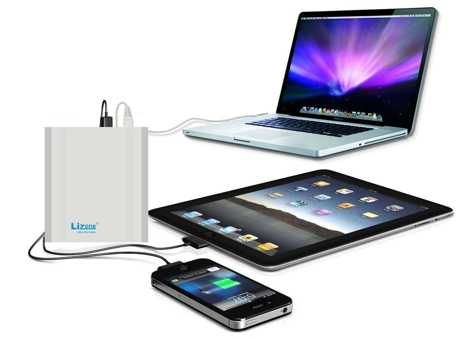 Рейтинг лучших power bank на 20000 mah в 2023 году