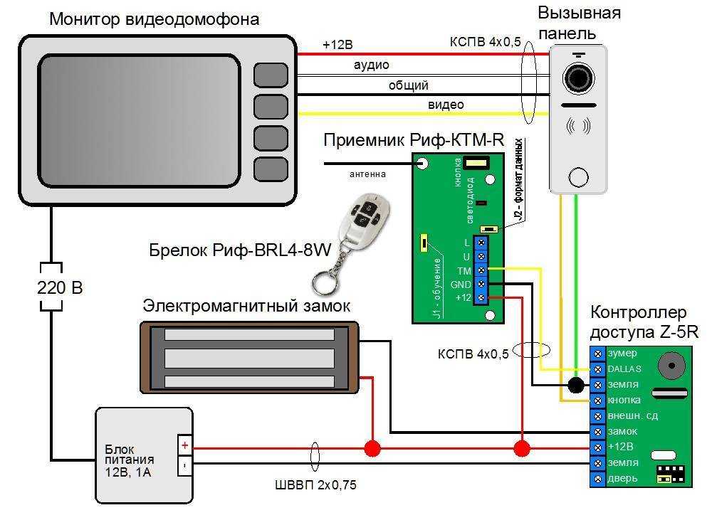 Kocom dp 203ha схема подключения к вызывной панели