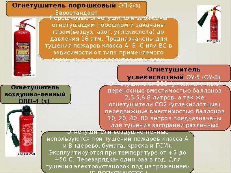 Можно ли тушить углекислотным огнетушителем электроустановки - портал по безопасности