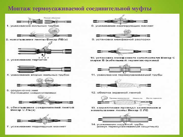 Монтаж соединительной. Схема монтажа соединительной кабельной муфты. Технологическая карта установки соединительной муфты 10кв. Схема монтажа соединительной муфты 0.4 кв. Нормы времени на монтаж термоусаживаемых кабельных муфт.