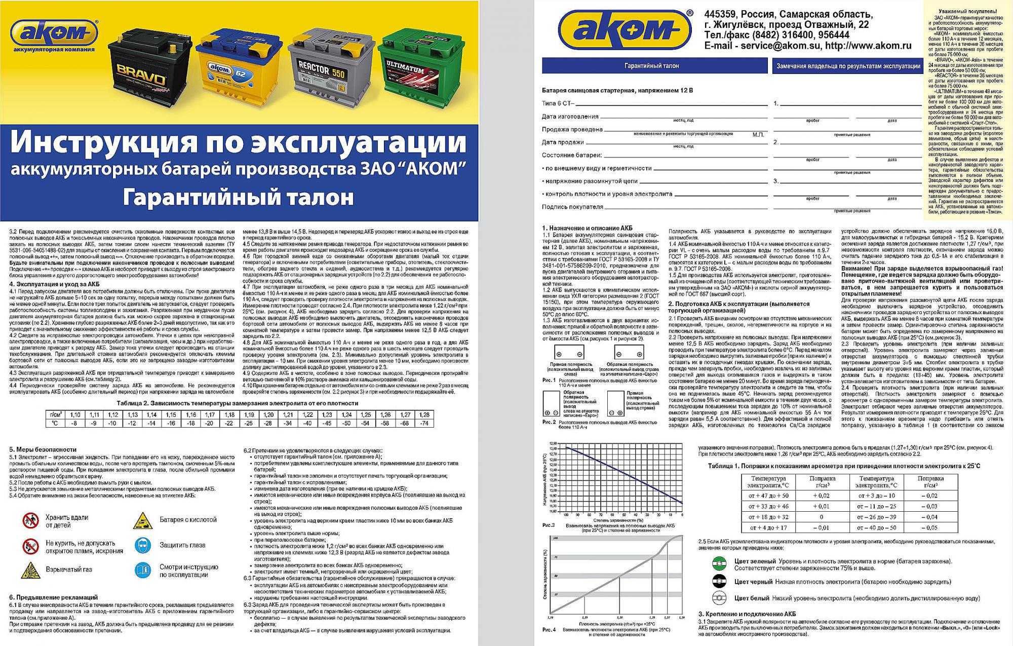 Лучшие аккумуляторы для русской зимы в 2020 году