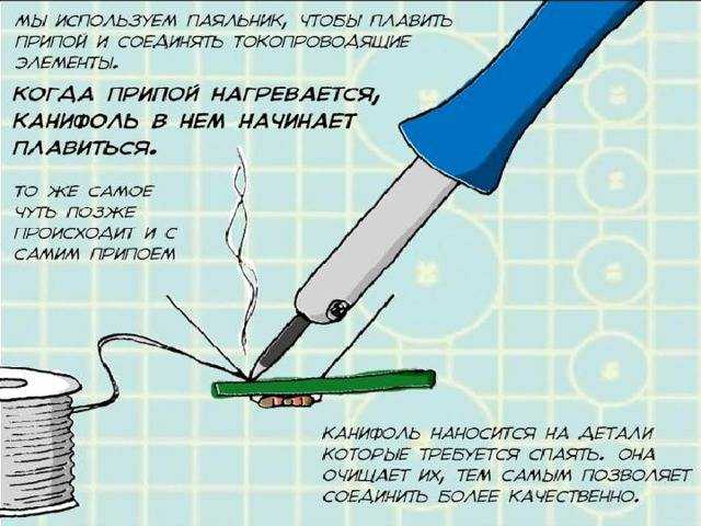 Как залудить жало паяльника, чтобы он паял правильно?