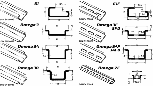 Din рейка чертеж dwg