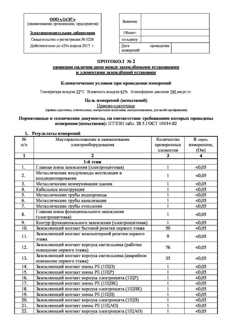 Протокол проверки металлосвязи образец заполнения