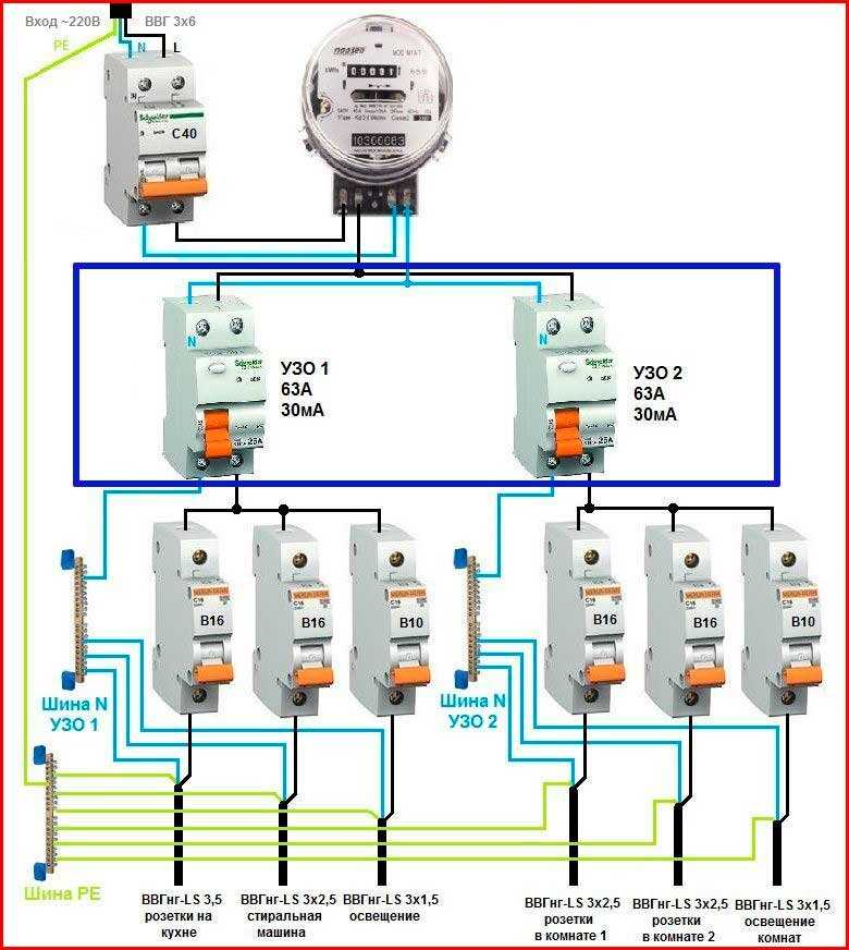 Схема электрощитка в однокомнатной квартире