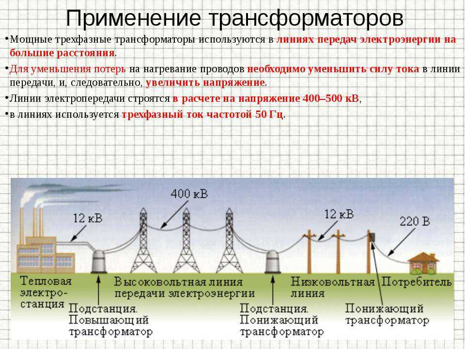 Схема передачи электроэнергии физика 9 класс