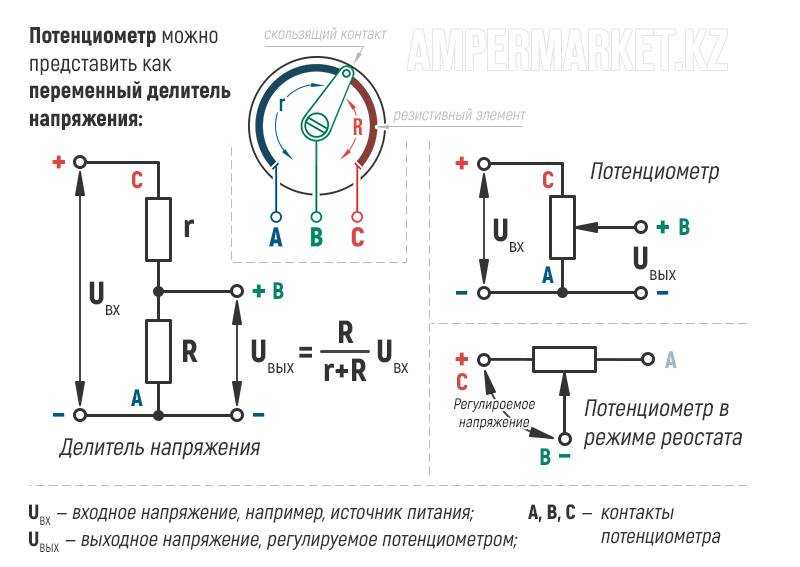 Что такое резистор, виды и роль в электроцепи, проверка мультиметром