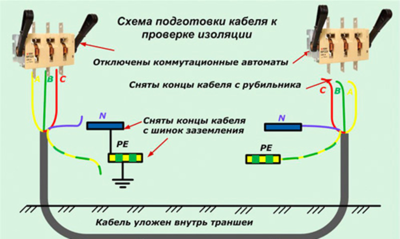 Электрическая схема с заземлением