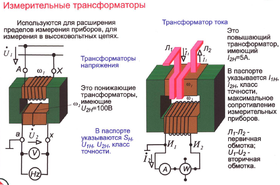 Как на рисунке обозначен повышающий трансформатор