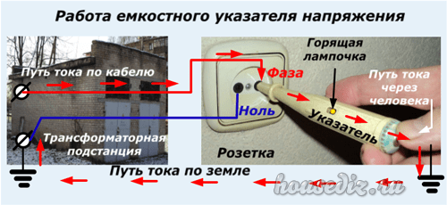 Почему индикатор горит и на фазе и на нуле? в чём могут быть причины?