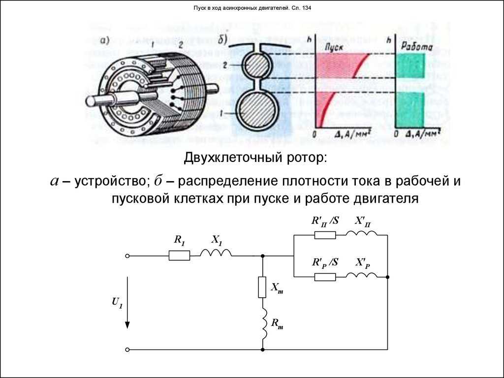 Двухфазный асинхронный двигатель с полым ротором схема