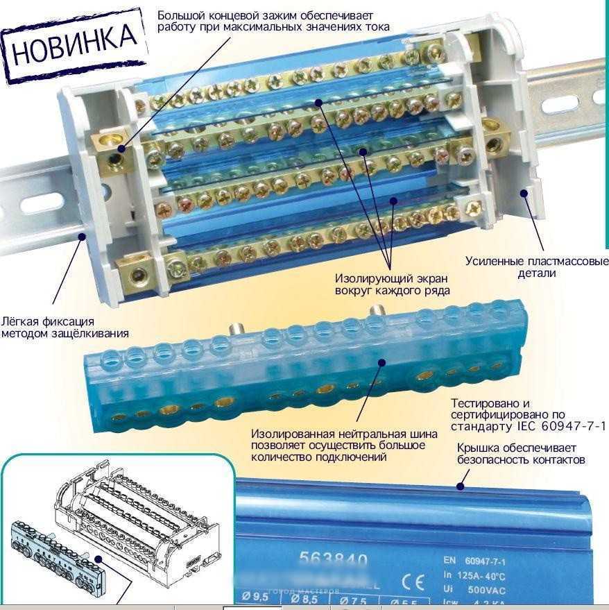 Модульные устройства на din-рейку