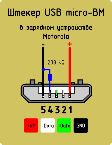 Как зарядить айфон если сломалась зарядка