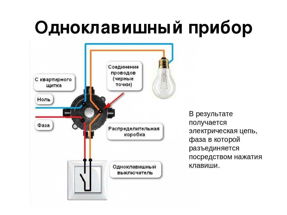 3 простых способа соединить провода - wago, сиз или гильзы. обжатие, винтовое соединение, скрутка, сварка, пайка.
