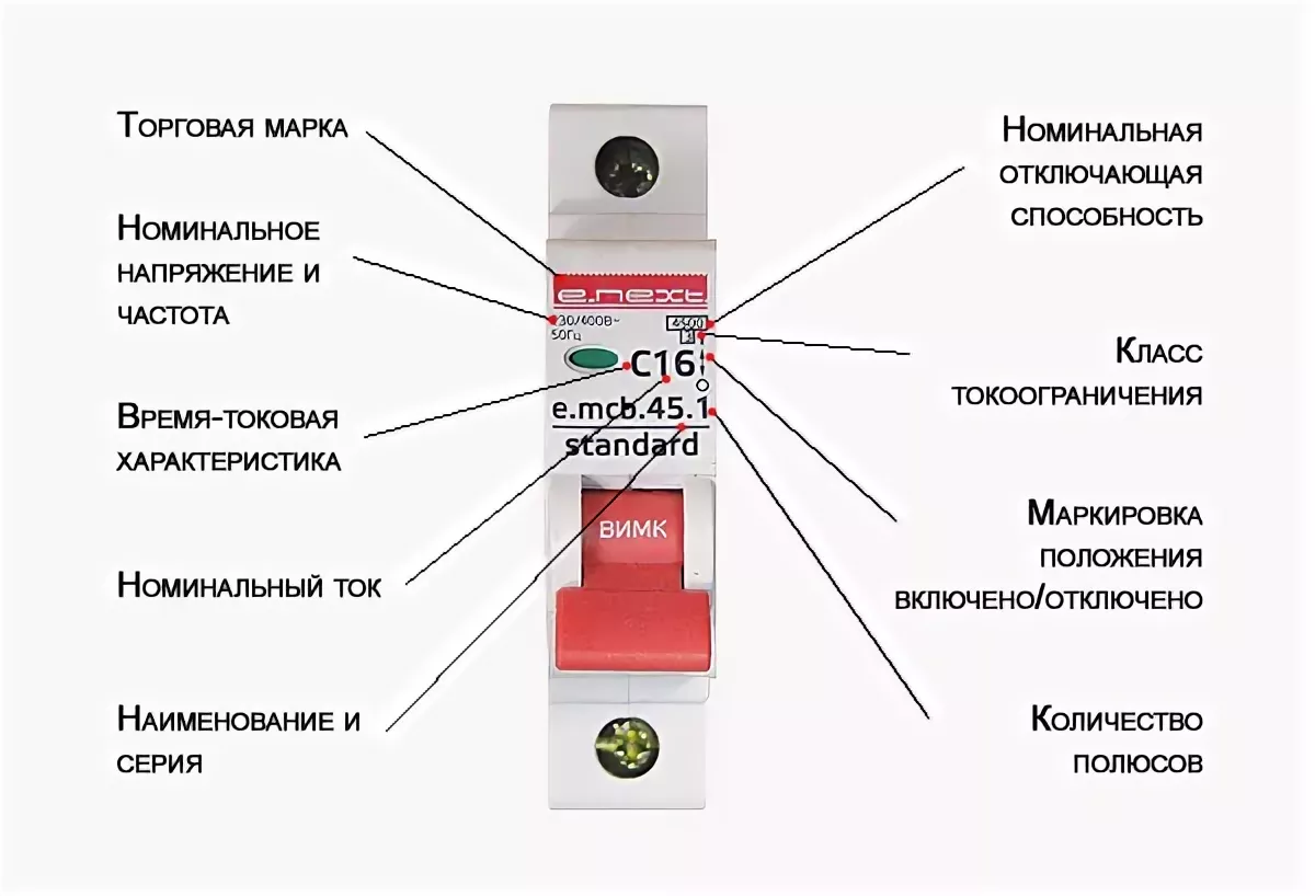 Поясните как работают приведенные на рисунках автоматы