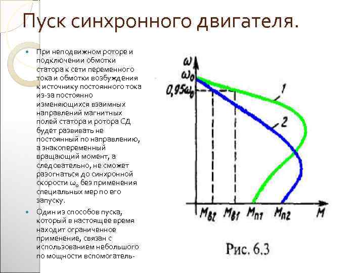 Синхронный пуск