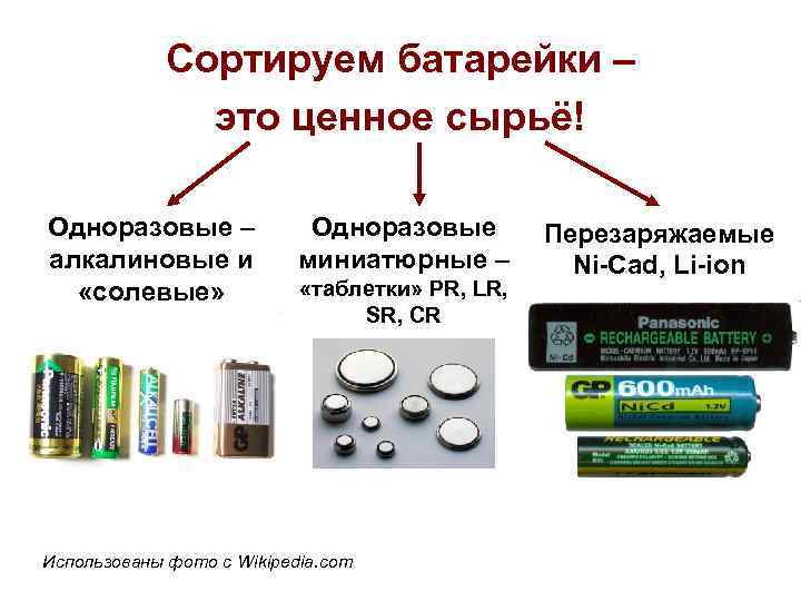Что такое ампер-часы в аккумуляторе