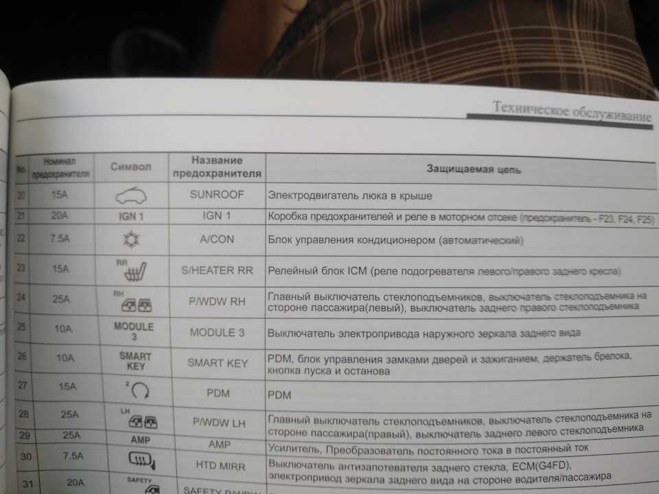Как обнулить контроллер аккумулятора ноутбука