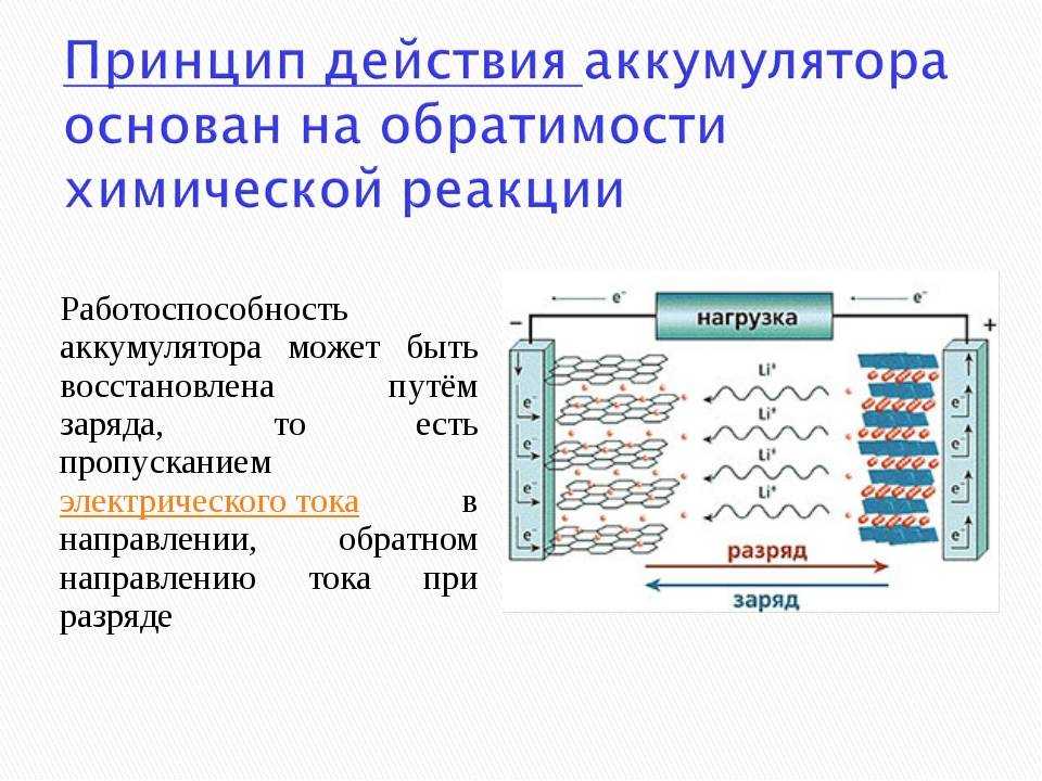 Аккумулятор 21700