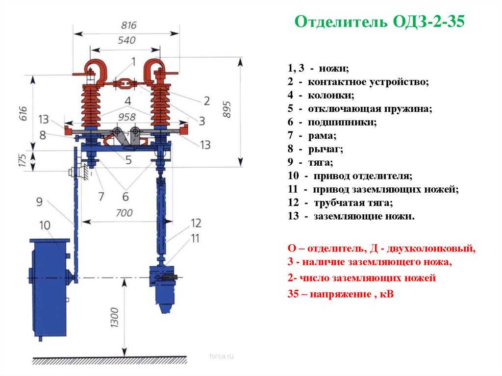 Короткозамыкатель назначение устройство принцип действия обозначение схема включения