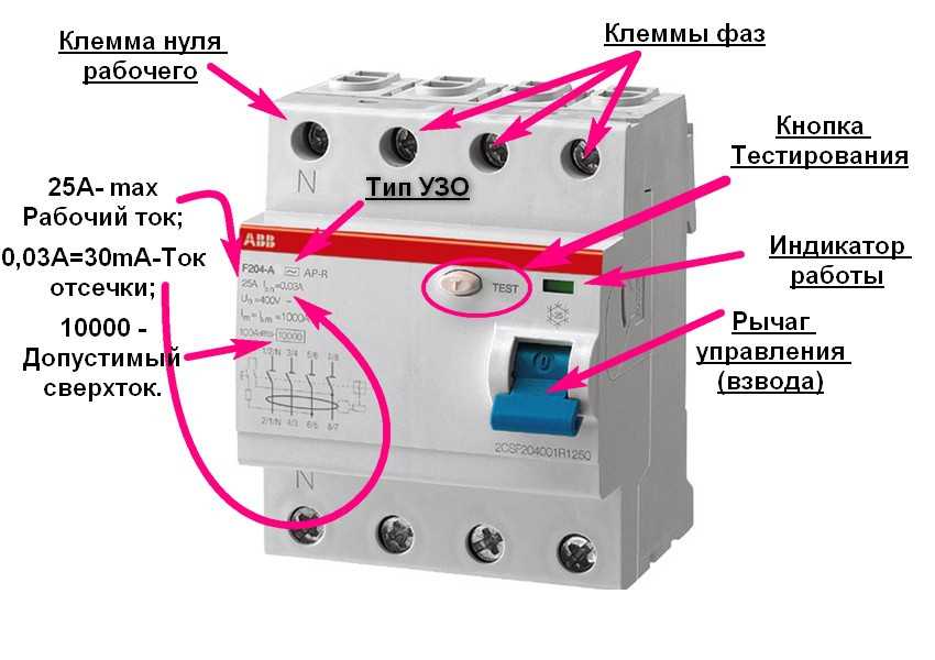 Неисправности автоматических выключателей и их устранение