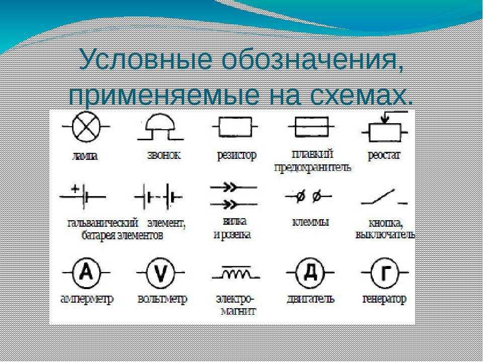 Электропроводка в квартире: правила прокладки проводов + разбор схем