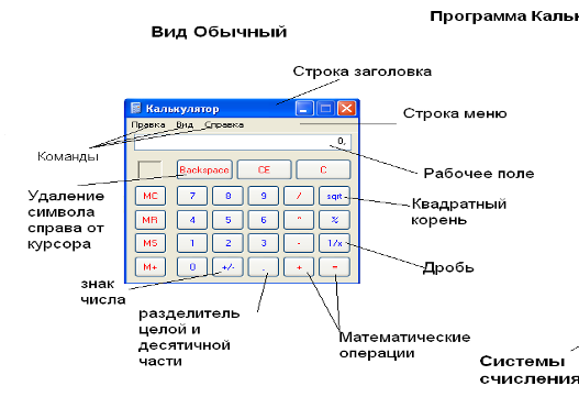 Как восстановить гаджет после глубокого разряда аккумулятора - хайтек - info.sibnet.ru