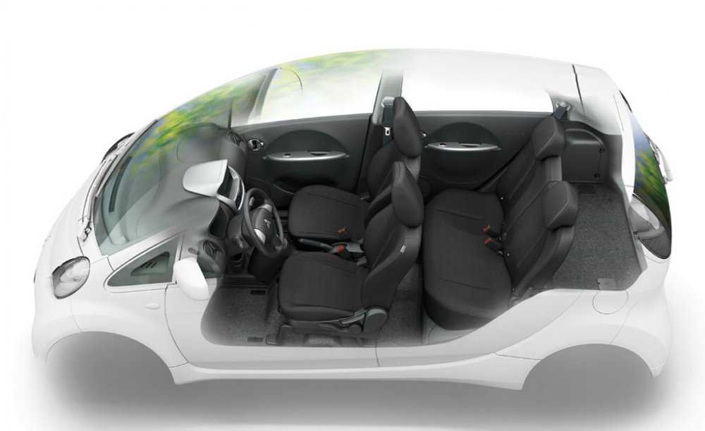 2007 Mitsubishi i MIEV Sport