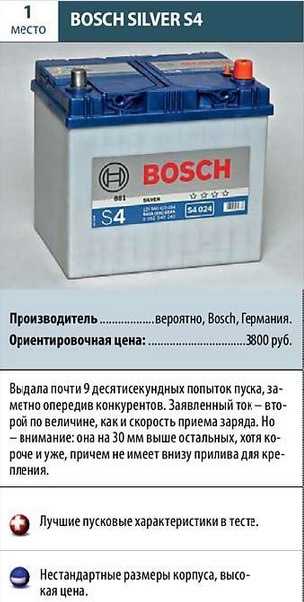 Какой аккумулятор лучше кальциевый или свинцовый - все о лада гранта