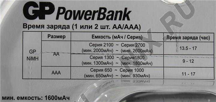 Сколько времени заряжать батарейки. GP s330. Зарядка GP s330 инструкция. Power Bank s330 model gppb330gsc. GP Power Bank зарядное устройство s330 инструкция.