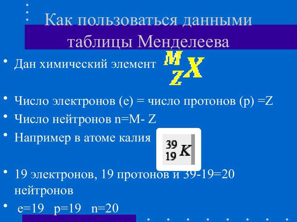 Порядковый номер элемента калия. Как определить количество нейтронов элемента в таблице Менделеева. Как определить число протонов и нейтронов по таблице Менделеева. Число нейтронов в таблице Менделеева. Число протонов в таблице Менделеева.