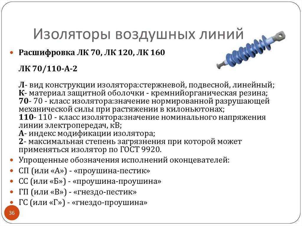 Назначение кв. Классификация изоляторов. Маркировка изоляторов. . Конструкция и классификация изоляторов. Маркировка подвесных изоляторов 10 кв. Тип изолятора, конструкции.