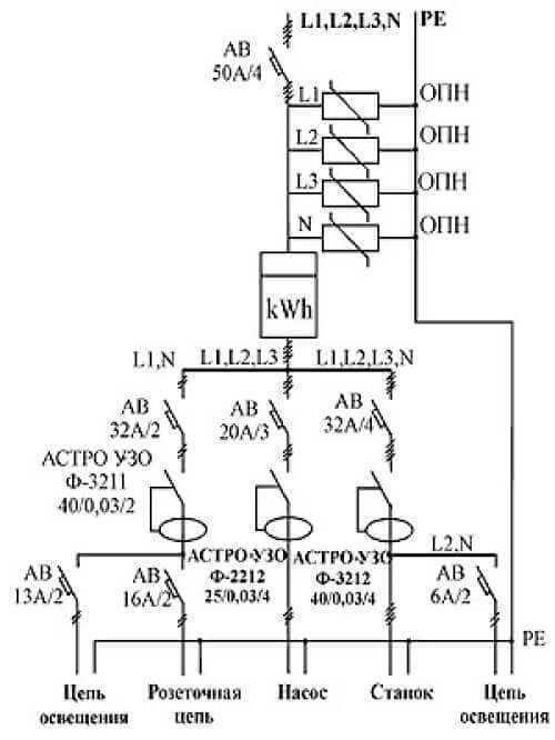 Подключение оин в трехфазной сети схема подключения