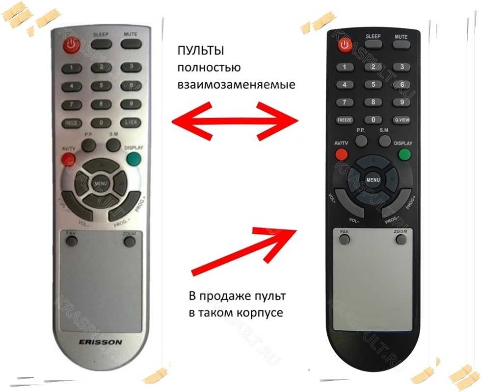 Как почистить пульт: убираем грязь правильно - topexp