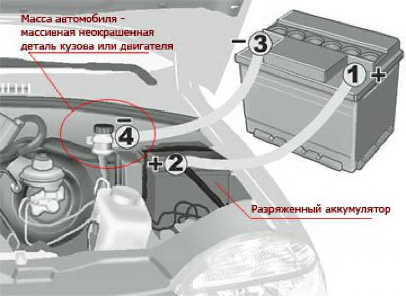 Аккумулятор на автомобиль подключать сначала плюс или минус