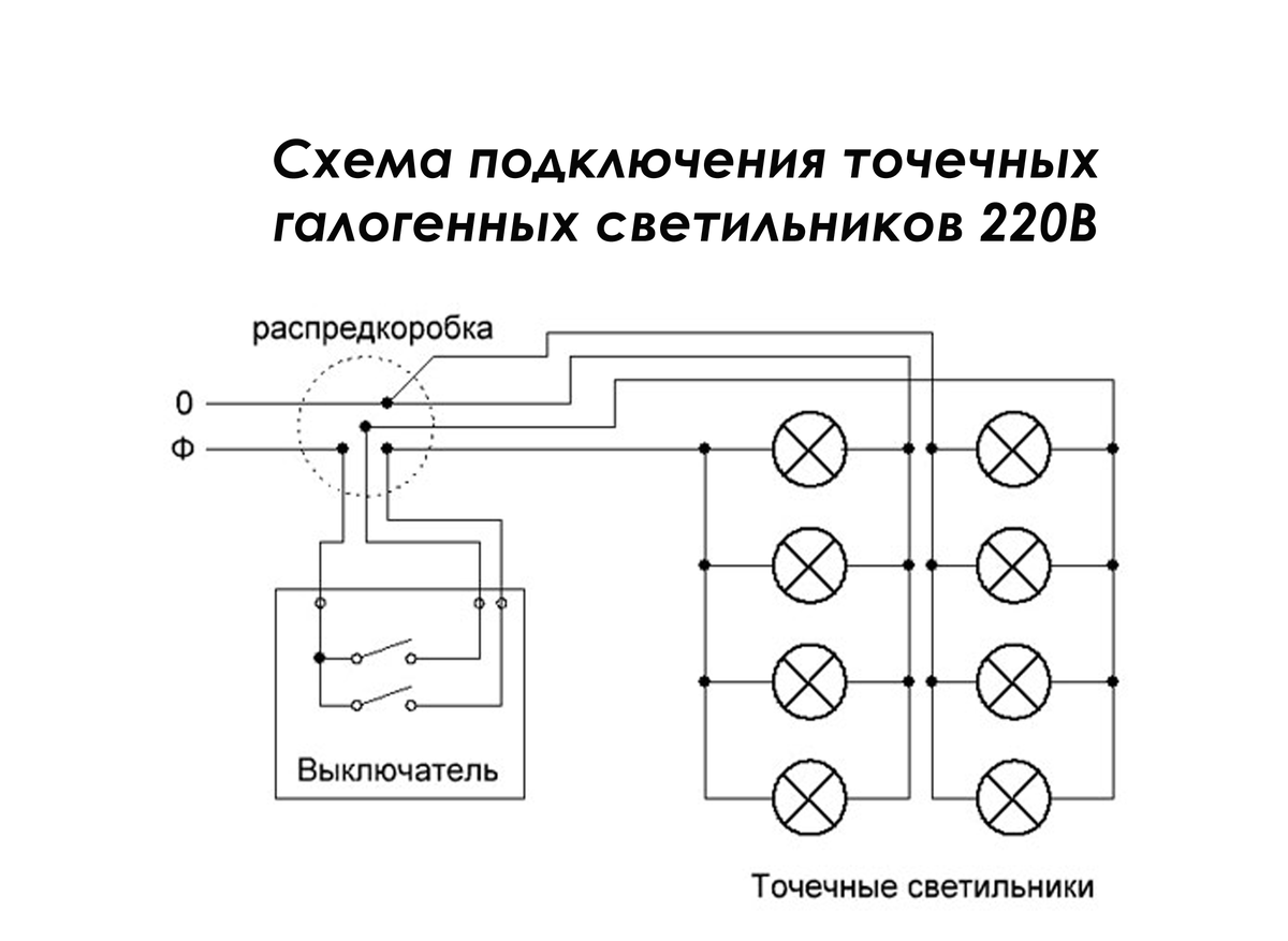 Схема осветительной установки