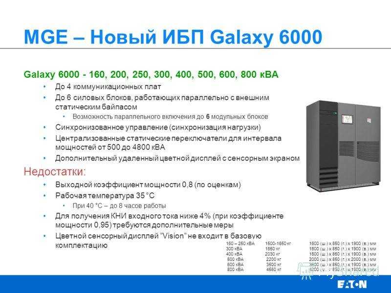 Источник бесперебойного питания окоф 2023. Панель управления ИБП enersаfe 6033. Чертеж ИБП 200 КВА. Презентация источники бесперебойного питания (ИБП). Рабочая температура ИБП.