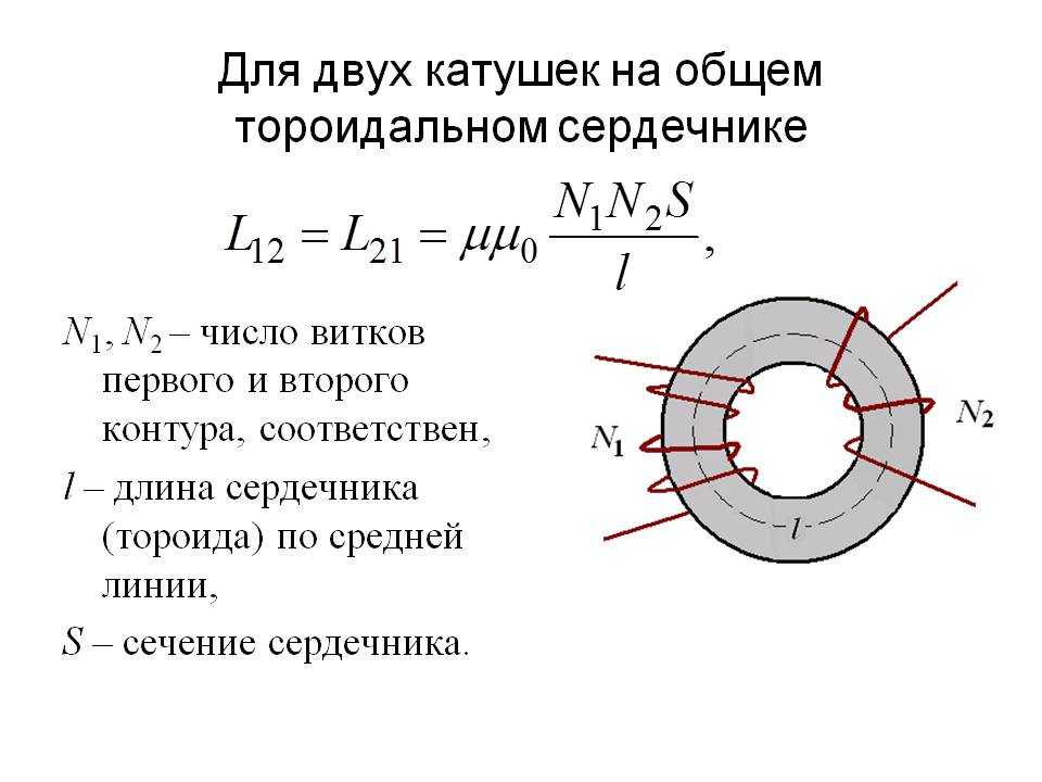 На рисунке изображена катушка а с большим количеством витков