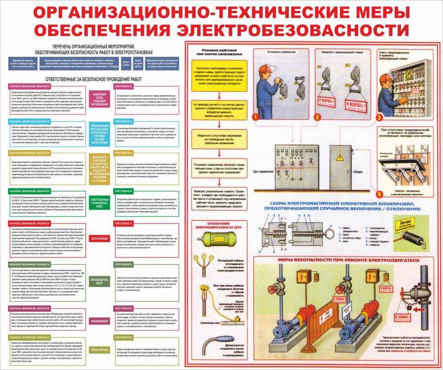 Как часто должна проводиться проверка электрических схем электроустановок на соответствие ответ