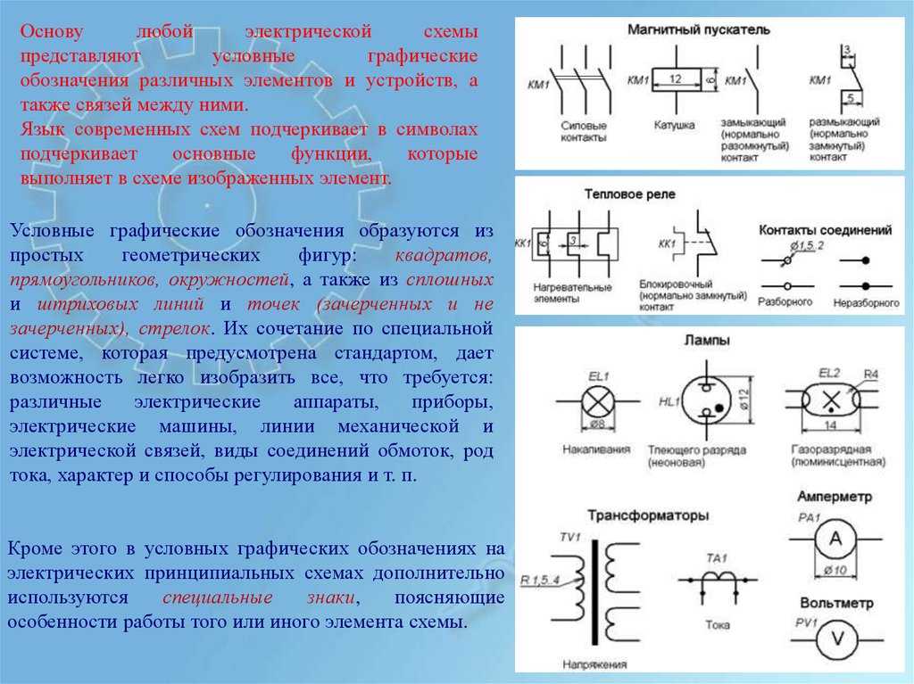 Схематическое изображение электрических элементов