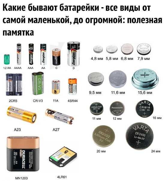 Типоразмеры батареек - audiogo